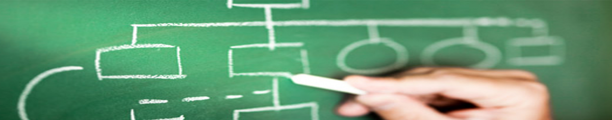 ICFAI Business School